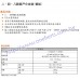 ODGE-20H 幹線八路分岐器 ZINWELL 兆赫 ODGE-20H 幹線八分歧器 8分配 8分歧器 防水型 數位電視 社區寬頻 有線電視指定專用